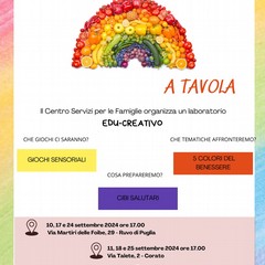 Larcobaleno a tavola