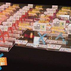 Tutte le foto dell'edizione 2025 di "100x100 Maturi"