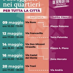 “Per tutta la città”