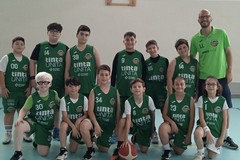 Torna a Corato il "Minibasket in piazza"
