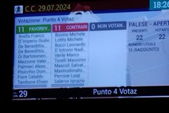 Crisi in consiglio comunale a Corato: non passano i debiti fuori bilancio