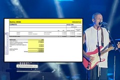 Concerto di Alex Britti, Tandoi: «75mila euro più Iva, cifra superiore rispetto ad altri Comuni»