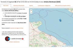 Scossa di terremoto avvertita anche a Corato