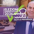 Elezioni amministrative Corato 2026, i voti per i candidati della coalizione di Corrado De Benedittis