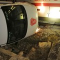 Auto travolta da treno a Terlizzi: le precisazioni di Apulia Vigilanza