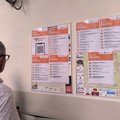 Corato, Job Ability: un successo l'iniziativa per l'inclusione lavorativa delle persone con disabilità