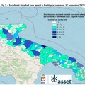 Incidenti stradali, numeri da pre-lockdown: 37 sinistri sulle strade di Corato