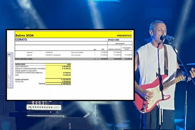 Costi concerto Alex Britti